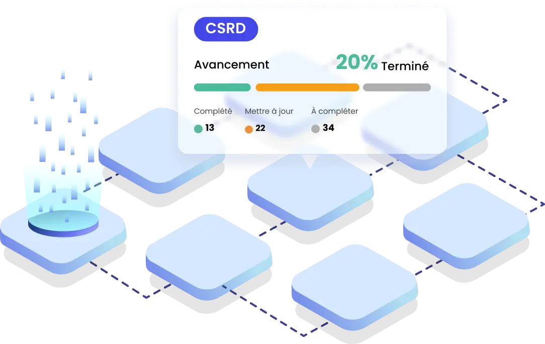 Schema de connexions entre les référentiels